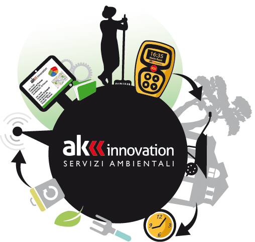 AK INNOVATION - Otto - Sistema per Servizi Ambientali