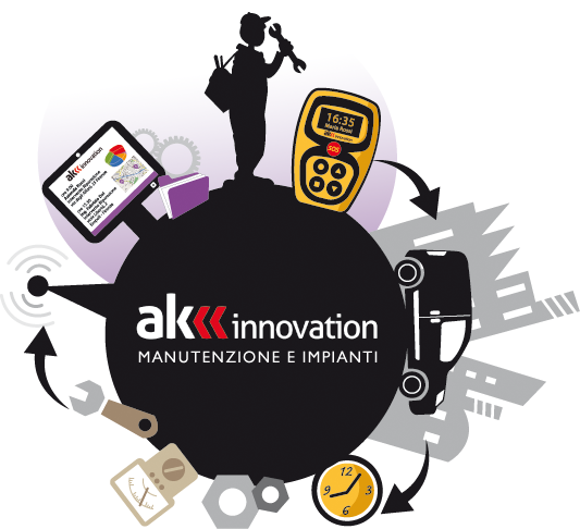 AK INNOVATION - Otto - Sistema per Manutenzioni